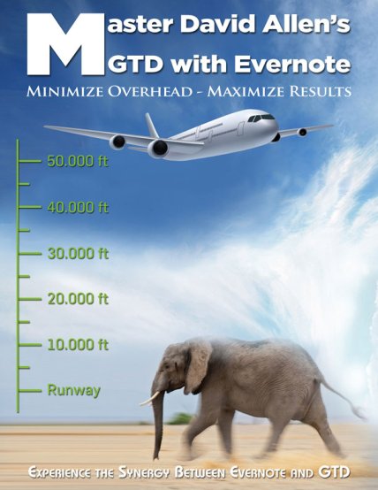 Осваиваем GTD вместе с Evernote_0.jpg